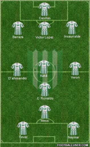 Banfield 3-4-3 football formation