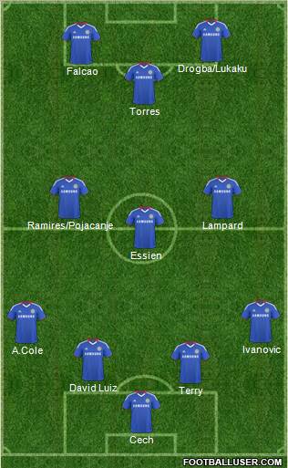Chelsea Formation 2011