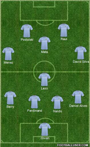 Manchester City Formation 2011