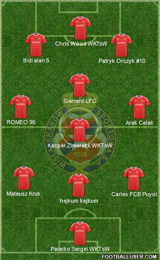 Wisla Krakow Formation 2011