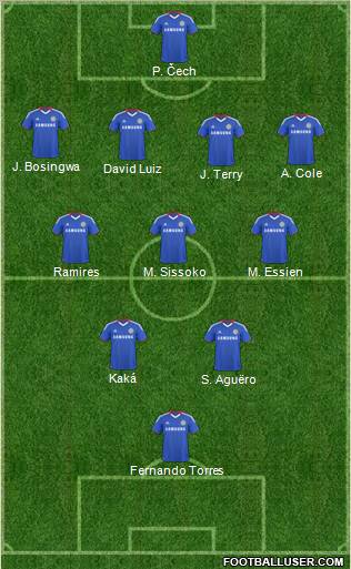 Chelsea Formation 2011