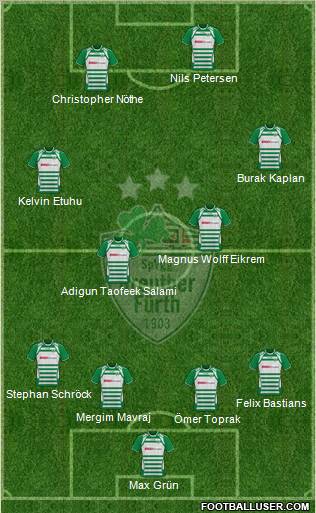SpVgg Greuther Fürth Formation 2011