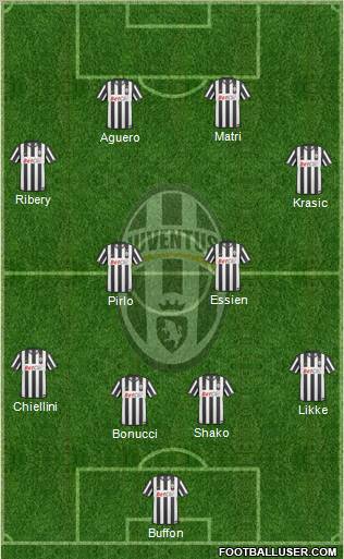 Juventus Formation 2011
