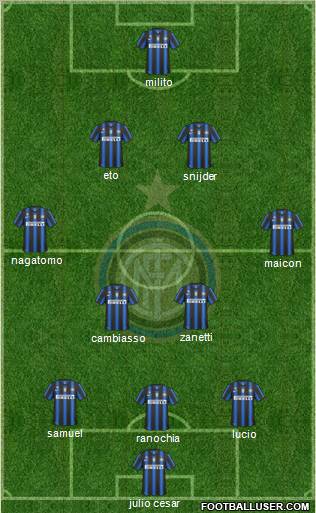 F.C. Internazionale Formation 2011
