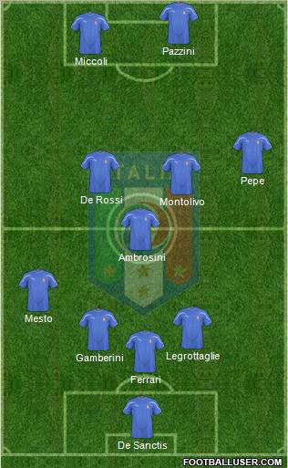 Italy Formation 2011