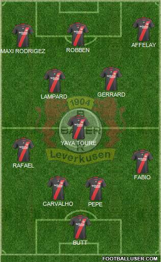 Bayer 04 Leverkusen Formation 2011