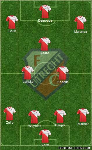 FC Utrecht Formation 2011