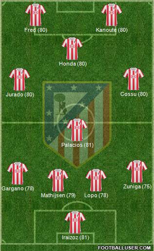 C. Atlético Madrid S.A.D. Formation 2011