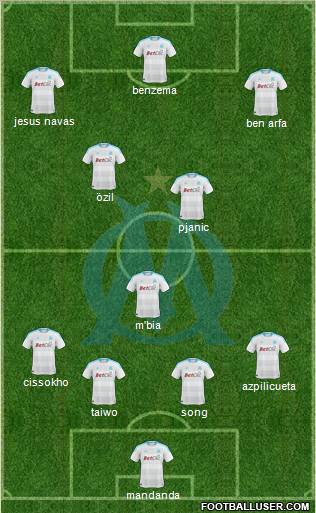 Olympique de Marseille Formation 2011