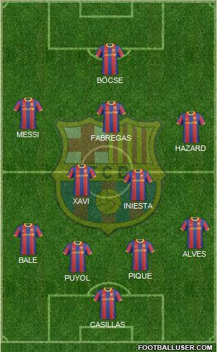F.C. Barcelona Formation 2011