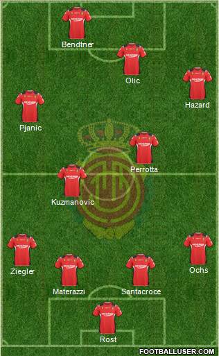 R.C.D. Mallorca S.A.D. Formation 2011