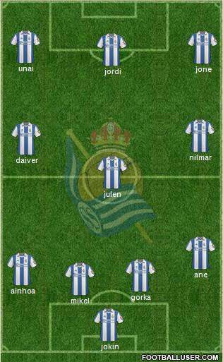 Real Sociedad S.A.D. Formation 2011