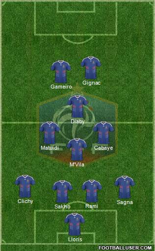 France Formation 2011