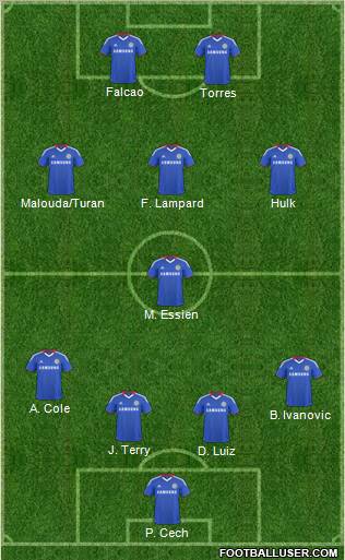 Chelsea Formation 2011