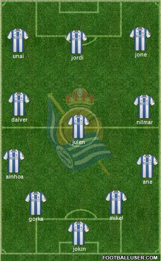 Real Sociedad S.A.D. Formation 2011