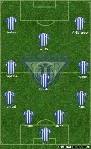 C.D. Leganés S.A.D. football formation