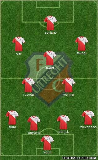 FC Utrecht Formation 2011