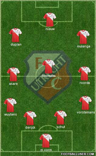 FC Utrecht Formation 2011