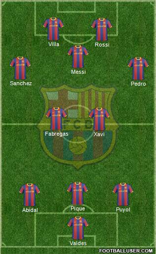 F.C. Barcelona Formation 2011