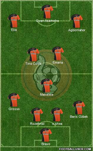 FC Lorient Bretagne Sud Formation 2011