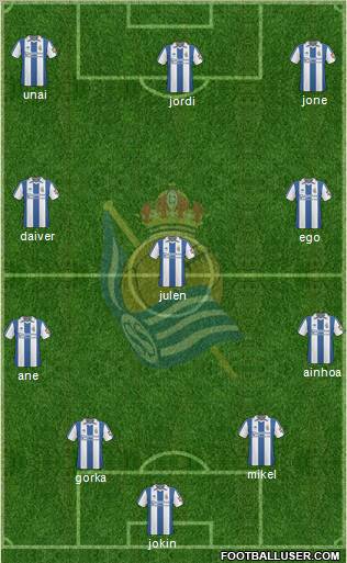 Real Sociedad S.A.D. Formation 2011