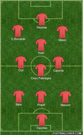 Europa League Team Formation 2011