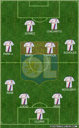 Olympique Lyonnais Formation 2011