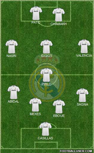 Real Madrid C.F. Formation 2011