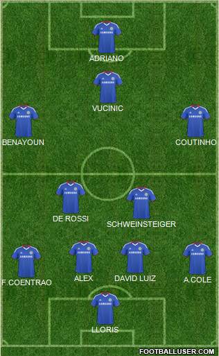 Chelsea Formation 2011