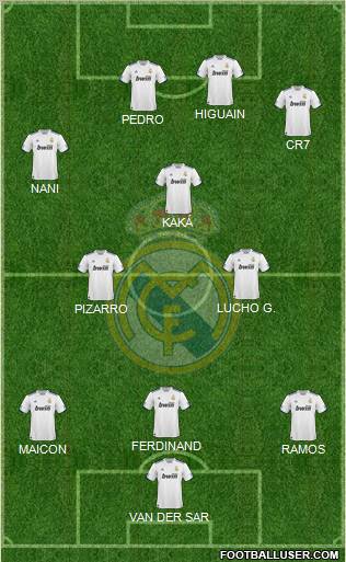 Real Madrid C.F. Formation 2011