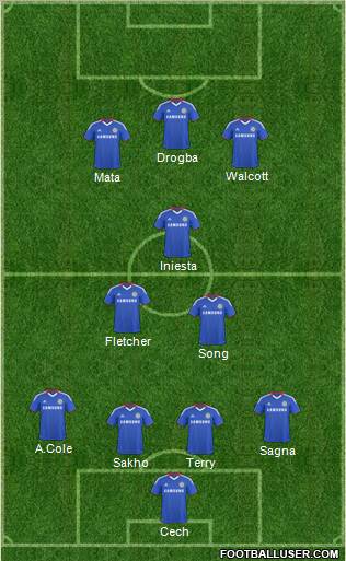Chelsea Formation 2011