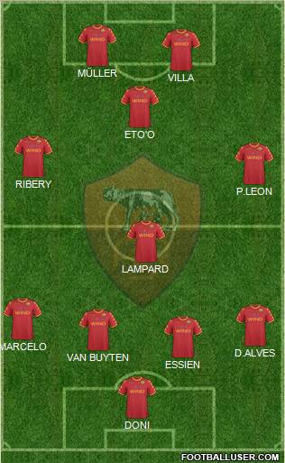 AS Roma Formation 2011