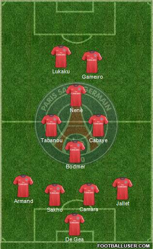 Paris Saint-Germain Formation 2011