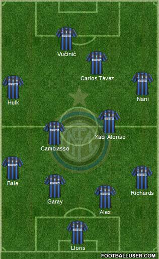F.C. Internazionale Formation 2011