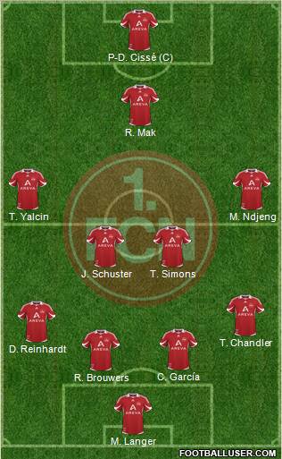 1.FC Nürnberg Formation 2011