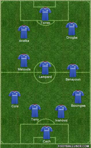 Chelsea Formation 2011