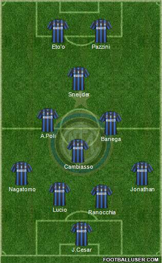 F.C. Internazionale Formation 2011