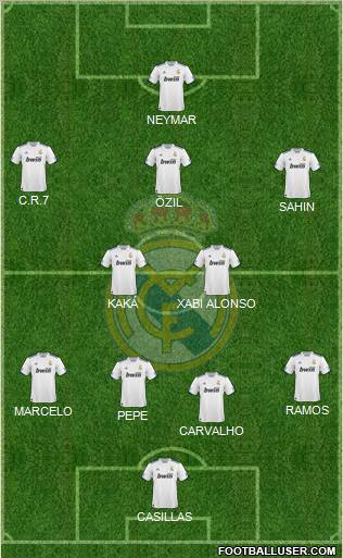 Real Madrid C.F. Formation 2011