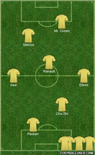 Dream Team Formation 2011