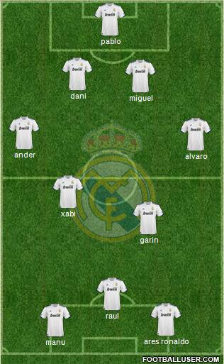 Real Madrid C.F. Formation 2011