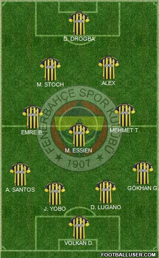 Fenerbahçe SK Formation 2011