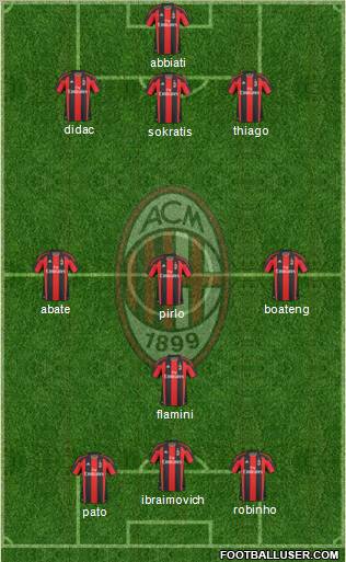 A.C. Milan Formation 2011