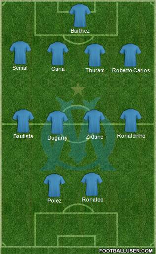 Olympique de Marseille Formation 2011