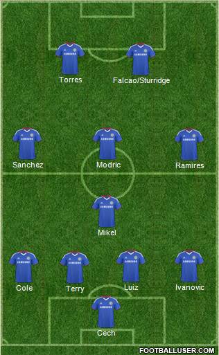 Chelsea Formation 2011