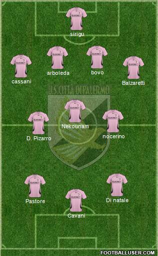 Città di Palermo Formation 2011