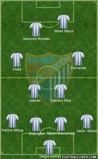 Málaga C.F., S.A.D. Formation 2011