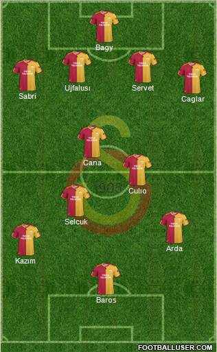 Galatasaray SK Formation 2011