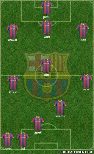 F.C. Barcelona Formation 2011