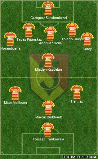 Jagiellonia Bialystok Formation 2011