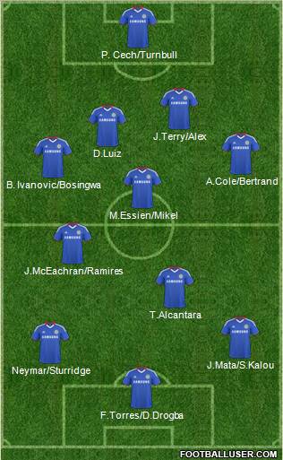 Chelsea Formation 2011